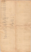 Kimutatás 1887