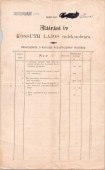 Aláírási ív KOSSUTH LAJOS emlékszobrára